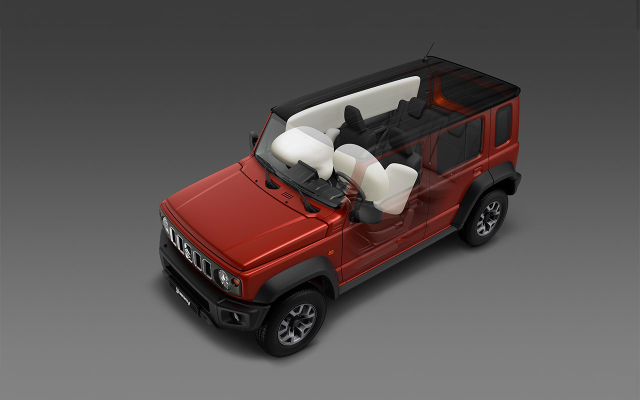 Tecnología jimny5